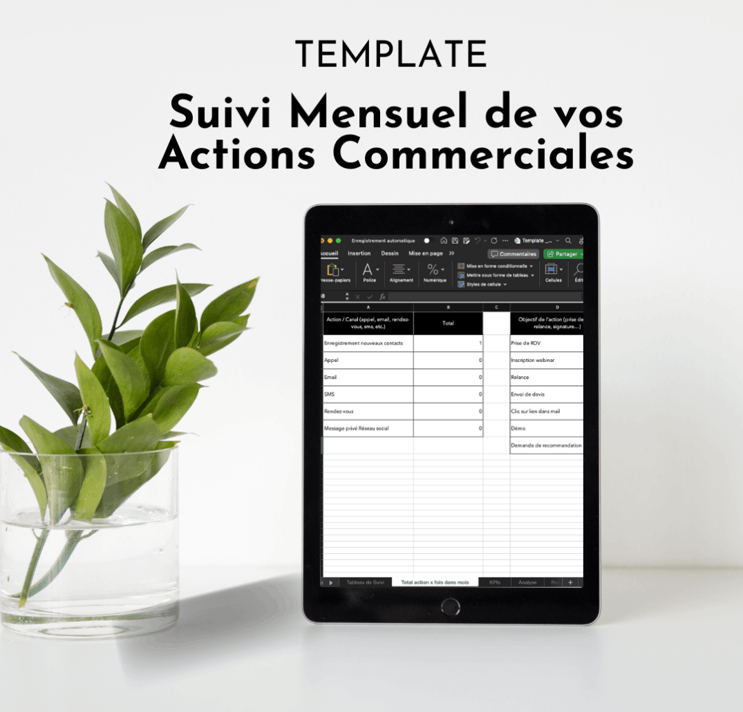 Produits The Focus - Template de suivi